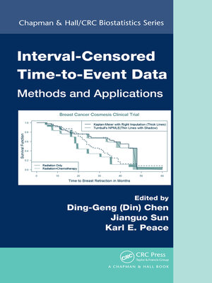 cover image of Interval-Censored Time-to-Event Data